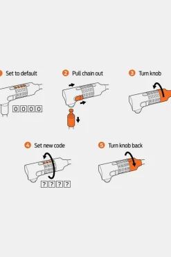 Antivol Resolute C15 - 180 Code