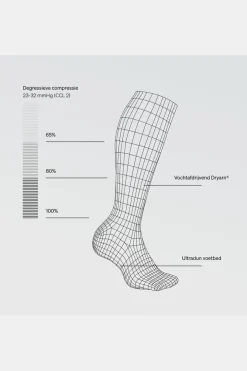 Chaussettes de compression Running Ultralight Men