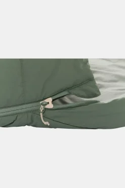 Couverture Synthétique Frigg +10° Zip L