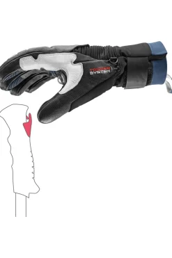Gants Hevon Pro 3D