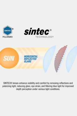 Lunettes De Soleil Clusia