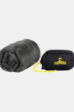 Sac De Couchage Fornax Blanket