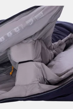 Sac De Couchage Orion Premium 350 Mummy