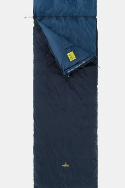 Sac De Couchage Orion Rectangular 260