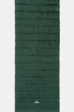 Sac De Couchage Taurus 300