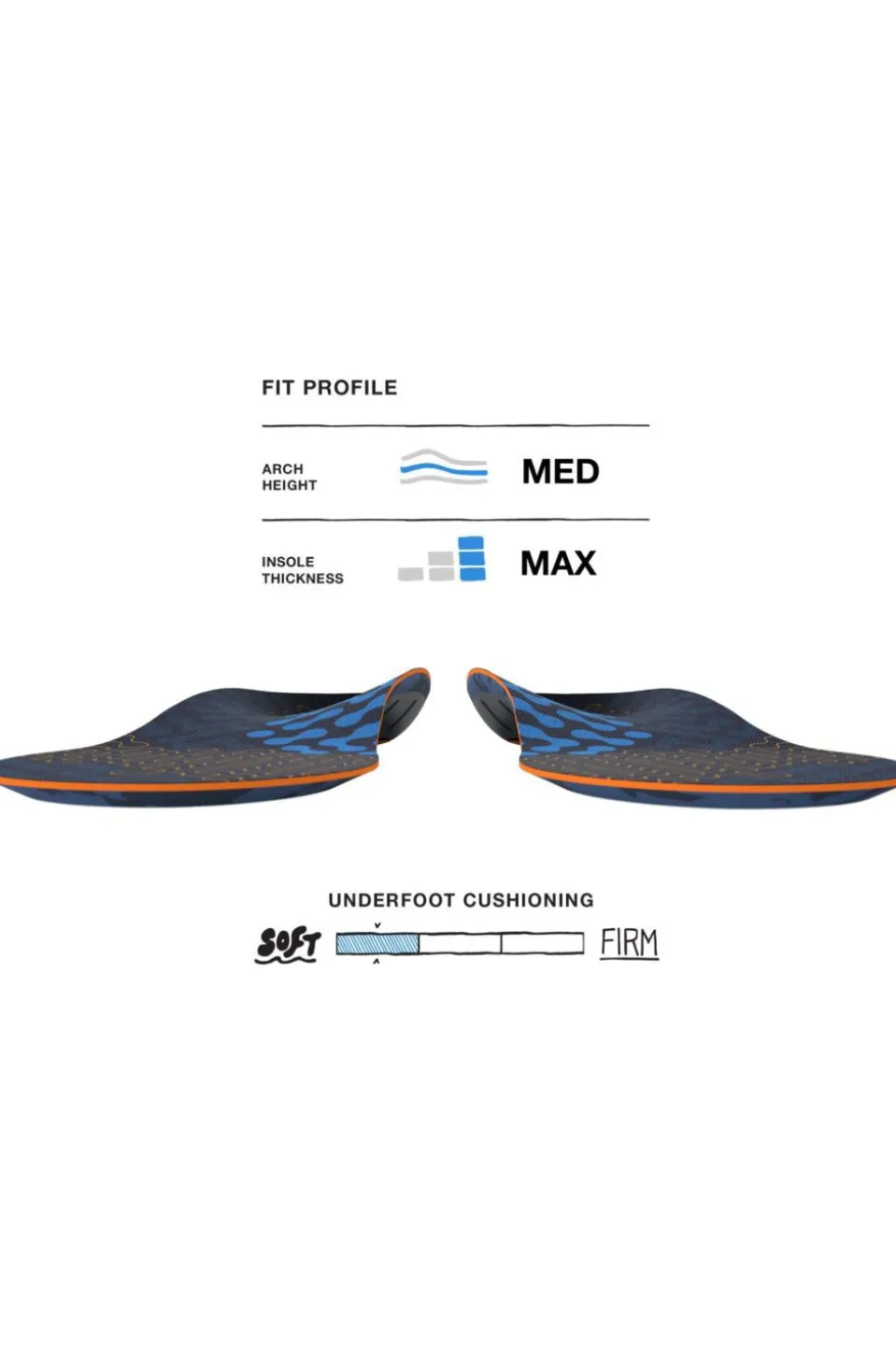 Semelle Active Cushion Med