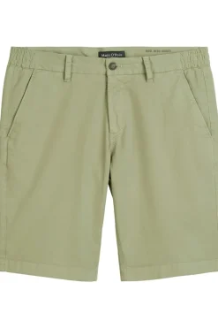Short 523038415000